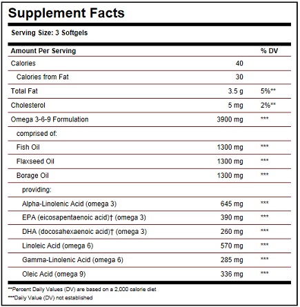 Solgar EFA 1300 mg Ingredients
